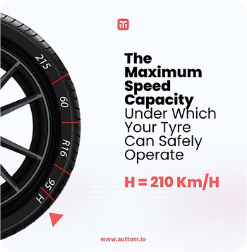Speed Rating
