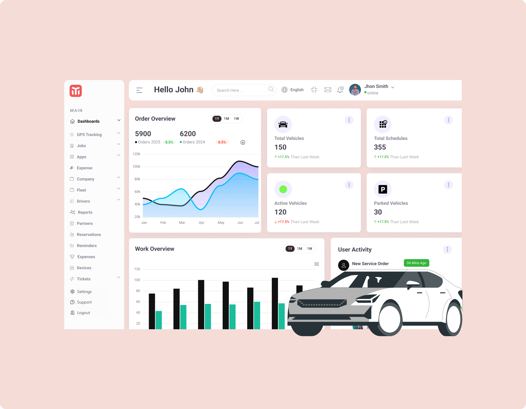 fleet management system