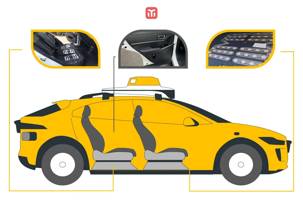 Solution for Your Taxi Service