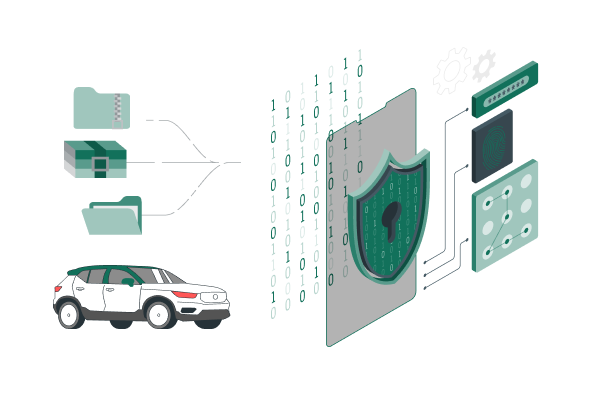 automotive security