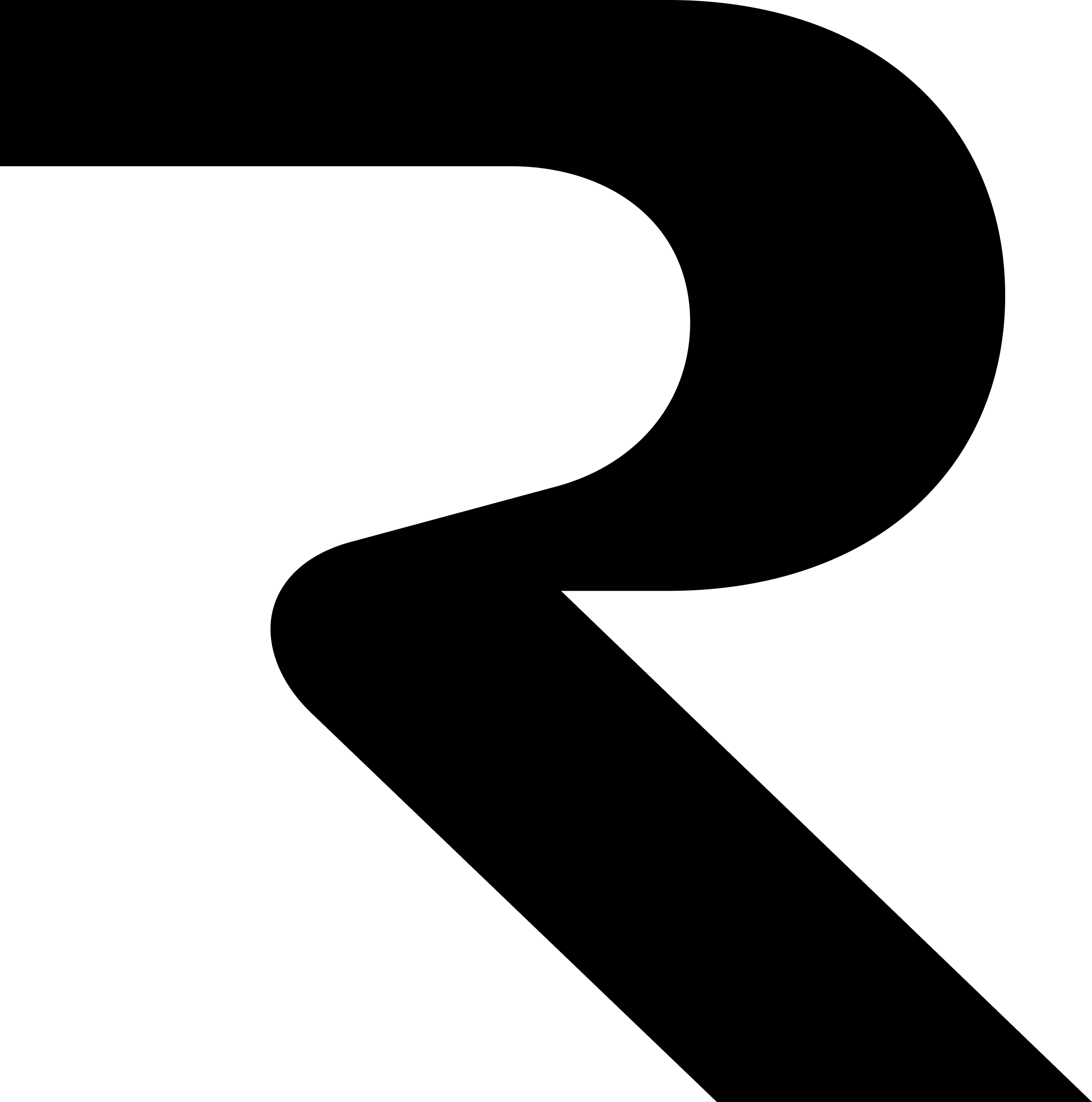 Resend Integration